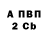 APVP кристаллы Viktor Bet